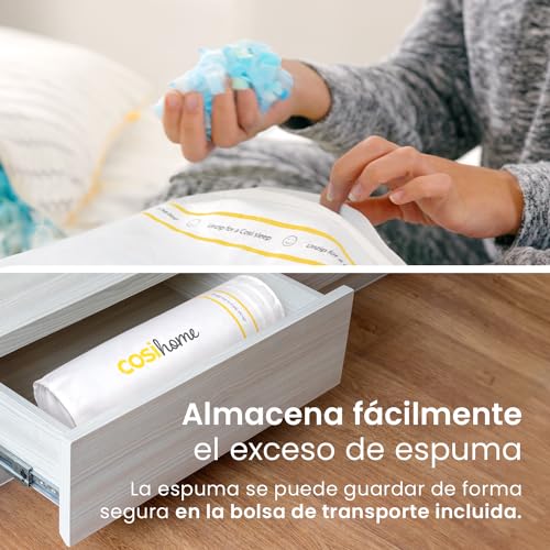 Imagen Almohadas viscoelasticas premium doble pack de confort personalizado