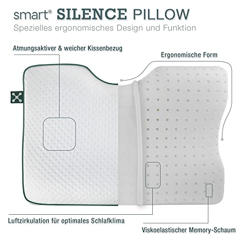 Imagen Almohada smart silence viscoelastica i termorreguladora y ergonomica