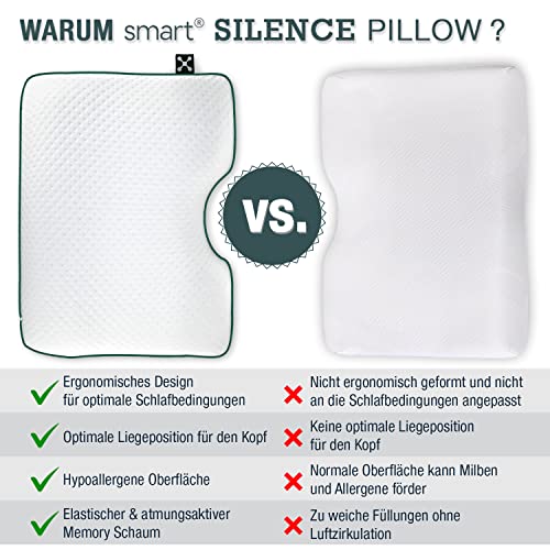 Imagen Almohada smart silence viscoelastica i termorreguladora y ergonomica