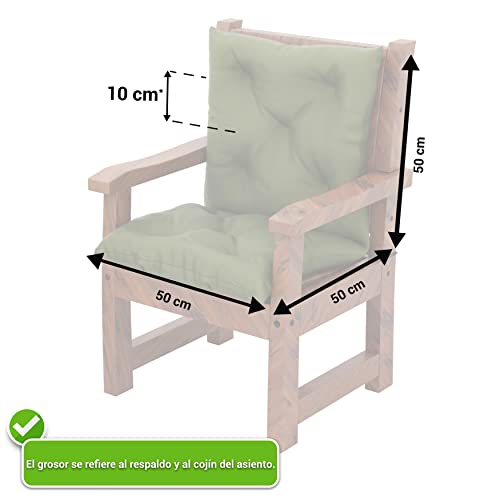 Imagen Set de cojines para jardin comodidad y estilo en verde