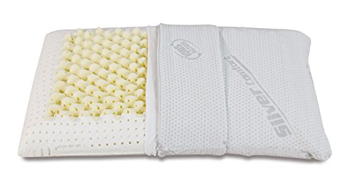 Imagen Pack de 2 almohadas viscoelasticas air massage evergreenweb confort y frescura en tu descanso