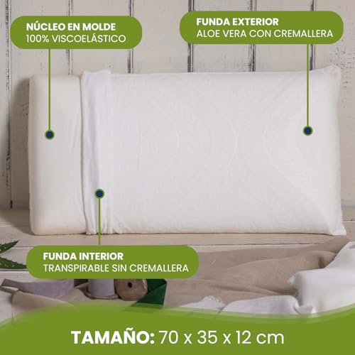 Imagen Descanso y confort para mama con el pack 2 almohadas viscoelasticas mommy confort