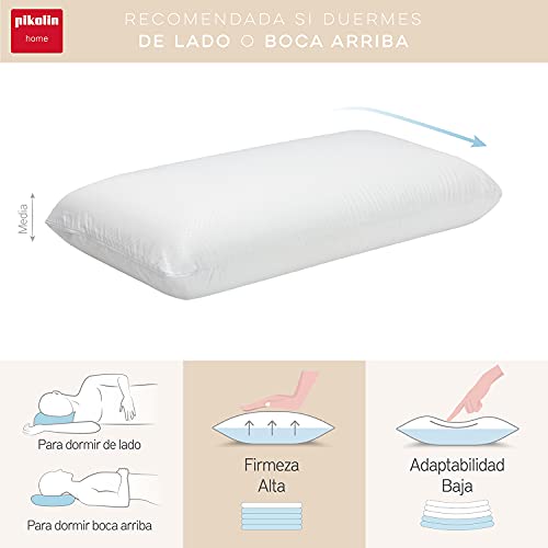 Imagen Pack 2 almohadas viscoelasticas firmeza alta y hipoalergenicas