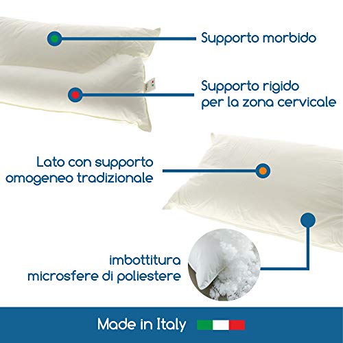 Imagen Carparelli - almohada cervical de 3 zonas diferenciadas fabricada en italia