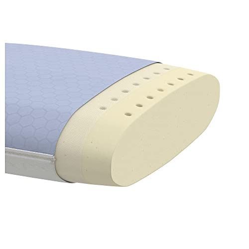 Imagen Almohada ergonomica ikea kvarnven para dormir de ladoespalda