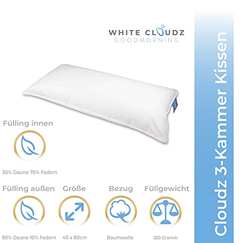 Imagen Almohada white cloudz suavidad y confort triple