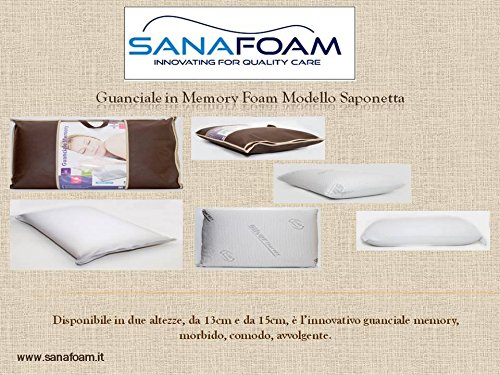 Imagen Almohadas memory foam jabon h descanso y comodidad asegurados