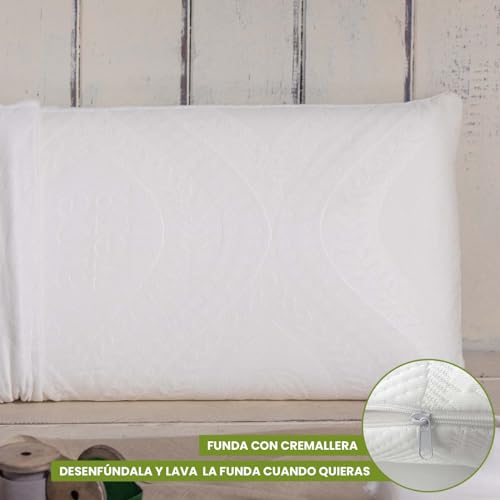 Imagen Descubre la almohada viscoelastica mommy confort para un descanso perfecto