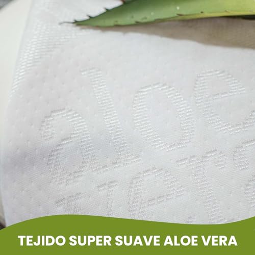 Imagen Descubre la almohada viscoelastica mommy confort para un descanso perfecto