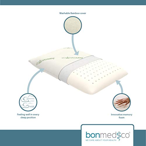 Imagen Almohada viscoelastica bonmedico cervical y ergonomica en bambu blanco