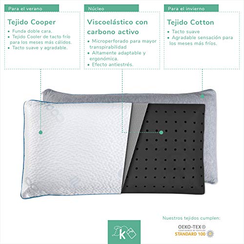 Imagen Almohada viscoelastica dreaming kamahaus frescura y confort