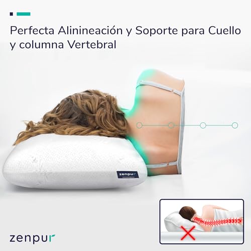 Imagen Almohada ortopedica zenpur descansa sin dolor de cuello