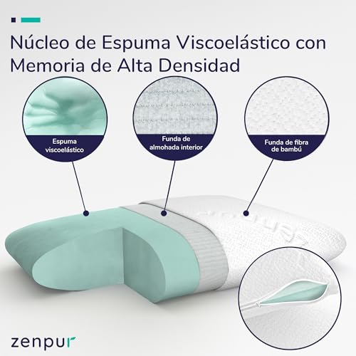 Imagen Almohada ortopedica zenpur descansa sin dolor de cuello