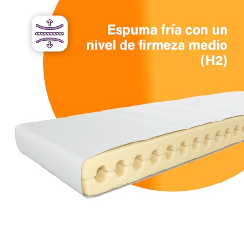 Imagen Colchon emma essentials ergonomico transpirable y europeo