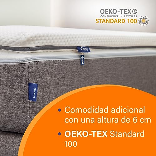 Imagen Mejora tu descanso con el topper emma viscoelastico de memory foam de 6 cm