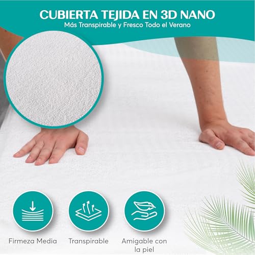 Imagen Protector de colchon impermeable y antibacterias para cama de 150