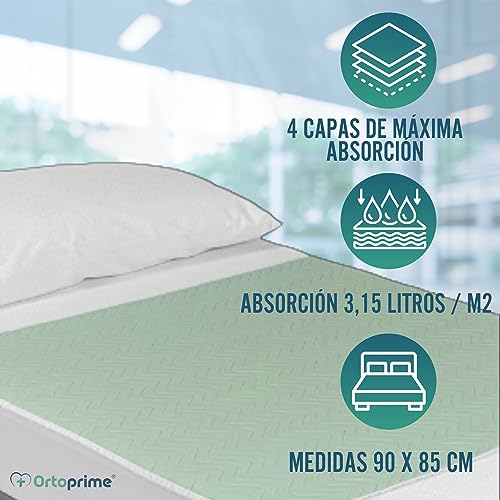 Imagen Protector de colchon lavable ortoprime mas de 200 lavados garantizados