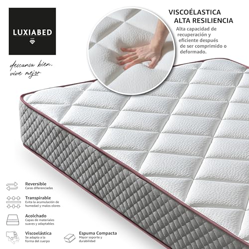 Imagen Colchon luxiabed viscoelastico dual confort y firmeza en gris