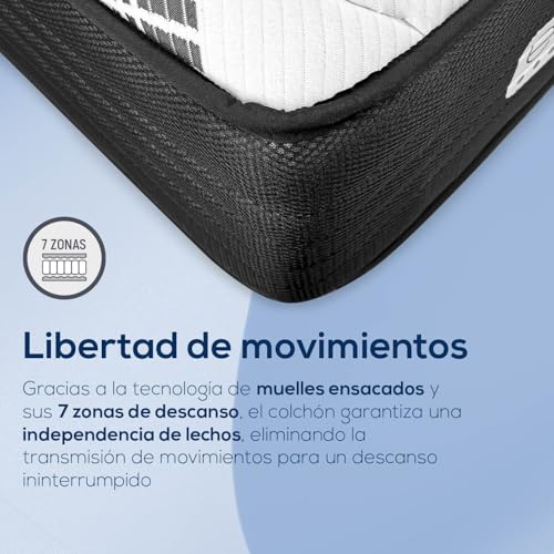 Imagen Descansa como nunca con el colchon hibrido eco box de duermete online