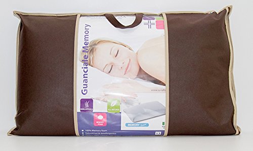 Imagen Almohadas memory foam jabon h descanso y comodidad asegurados